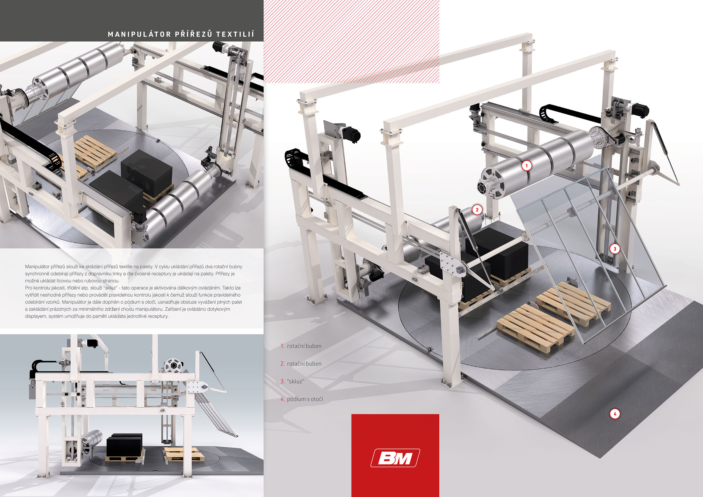 Manipulátor přířezů textilií